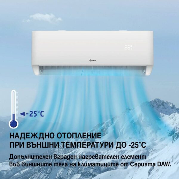 Климатик Инверторен DIPLOMAT DAW-180Smart Winter - Potrebno