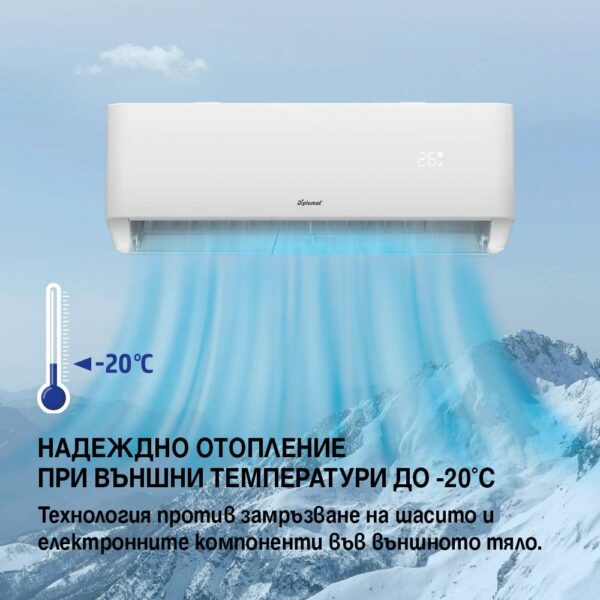 Климатик Инверторен DIPLOMAT DAC-120CASmart-UVC - Potrebno